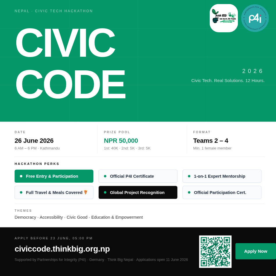 Big Think Code Apply — Civic Code | Think Big X P4I